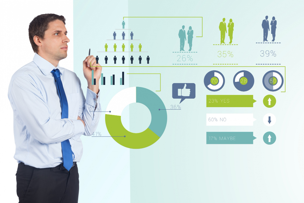 customer behavior Dubai, target audience analysis Dubai, consumer behavior UAE, audience insights Dubai, market segmentation UAE, Dubai marketing strategy, digital marketing Dubai, customer profiling, behavioral analysis Dubai, Dubai customer trends